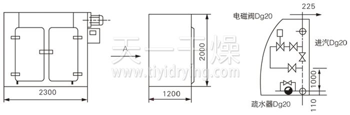 GMP烘箱結構示意圖 GMP烘箱結構示意圖